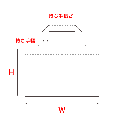 サイズの計測方法について オリジナルバッグの名入れトートバッグ館